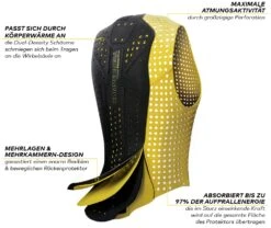 KOMPERDELL Ballistic Vest Junior Rückenprotektor Pink 7 KOMPERDELL Ballistic Vest Junior Rückenprotektor Pink -Leki || Ortovox || Atomic Verkäufe 301066 de dp803