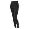 Loeffler Löffler W Long Underpants Transtex Light Damen Unterhose Schwarz